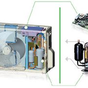 اینورتر کولرگازی