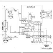 سیم کشی برق کولر گازی