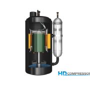 اكومولاتور